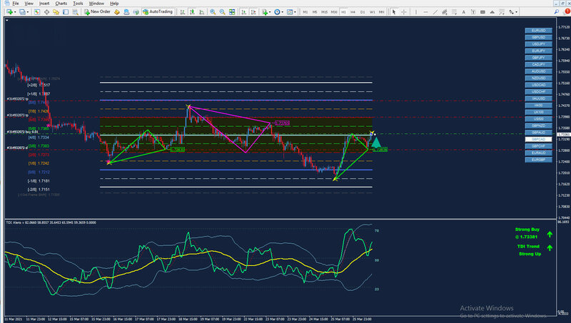 gbpcad h1.jpg