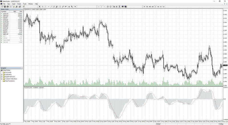 metatrader3-before-metatrader4.jpg