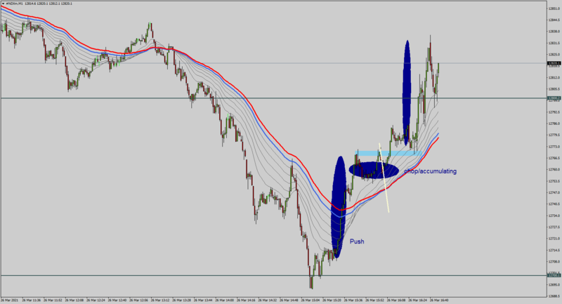 #NDXmM126-3-21c.png