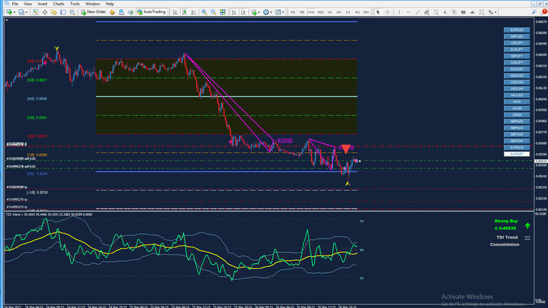 eurgbp m15.jpg