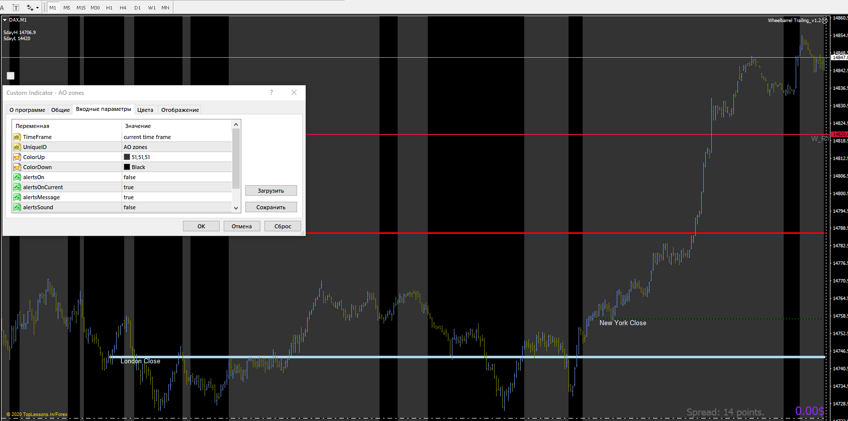 Supertrend indicators for MT4 - Page 16