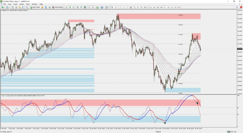 gbpjpy-live-trade-long.png