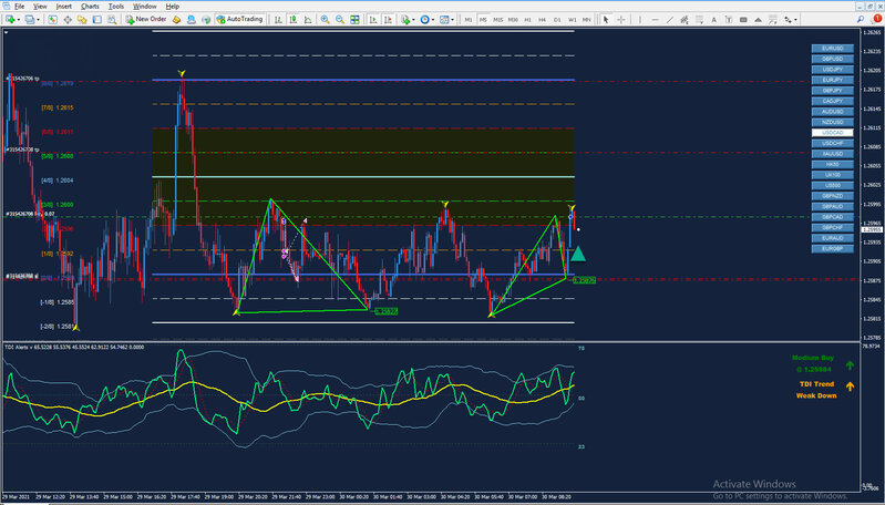 usdcad m055.jpg