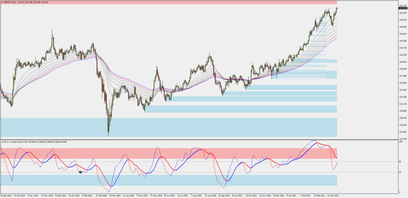gbpjpy-live-trade.png