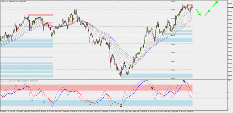 gbpjpy-live-trade2.jpg