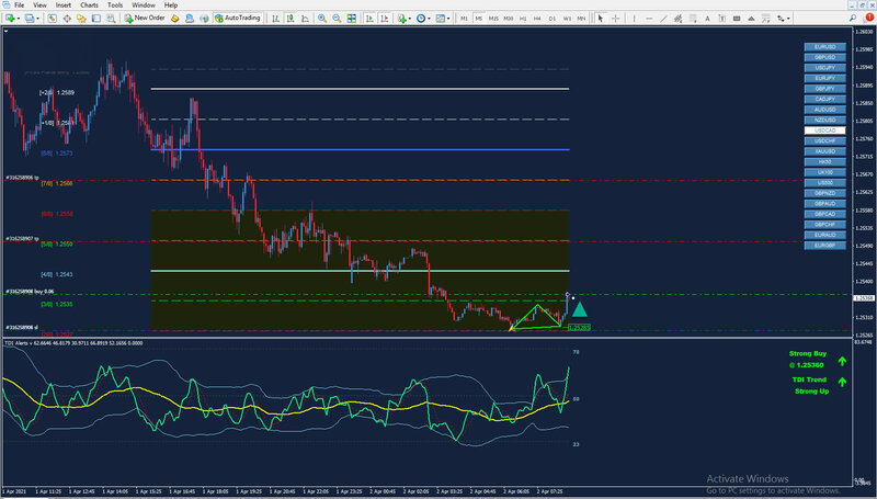 usdcad m005.jpg