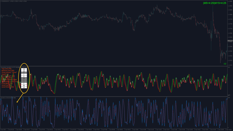 EURUSDM1 stoch.png