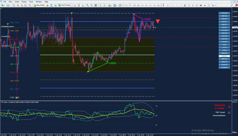 gbpaud m5 0504.jpg