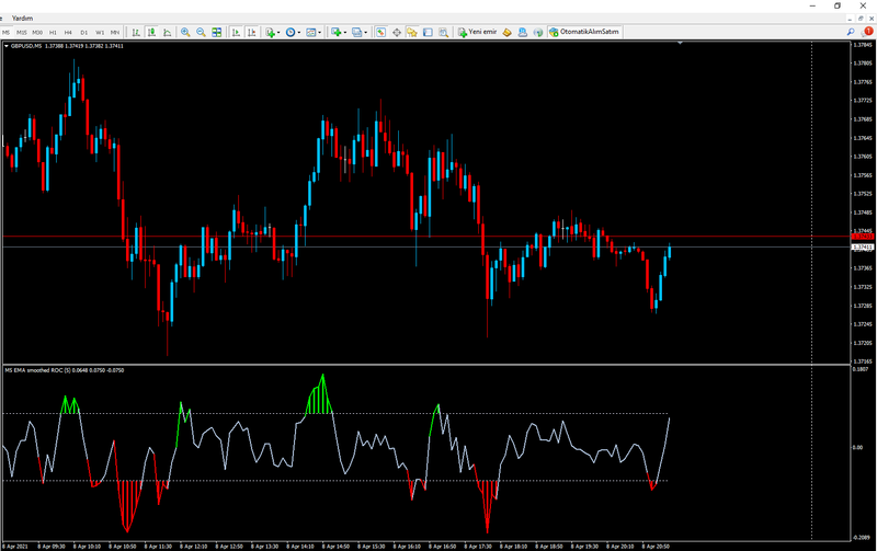 momentum_histo_1_____DISPLAY TYPE.png