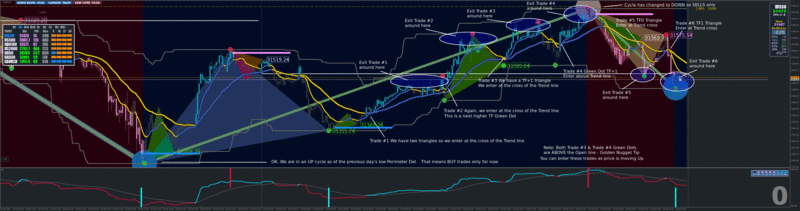 Trading Rules.gif