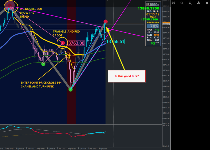 2021-04-09 16_58_13-XARD - Simple Trend Following Trading System - Page 688.png