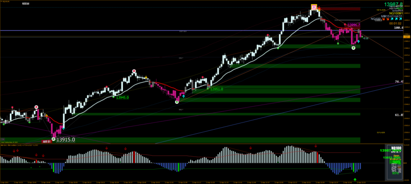 NQ100M1.png