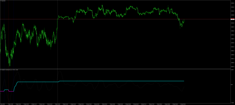 NQ100M1.png