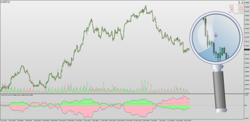 iTrend Averages with MTF + Arrows + Alerts for MT4.png