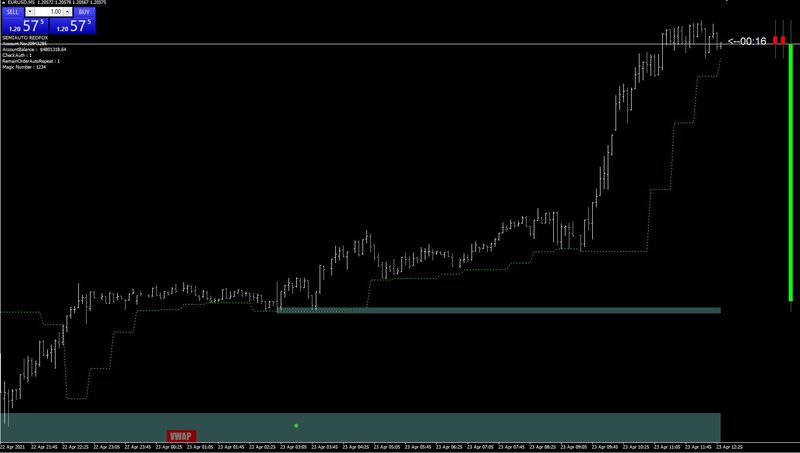 EURUSD ptl.JPG