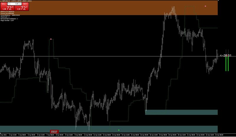 GBPUSD ptl.JPG