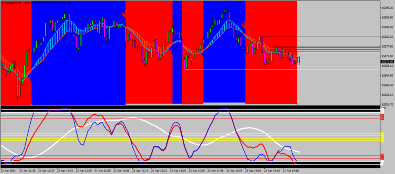 DAX30.fsM1.png