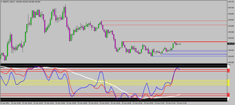 GBPJPY_SBM1.png