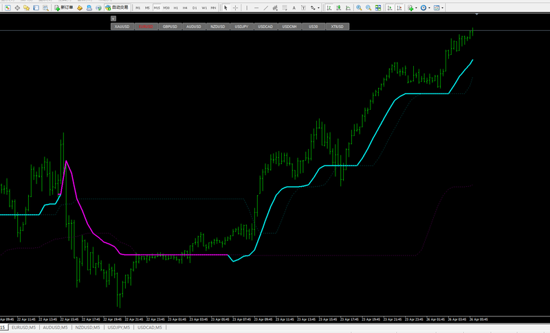 Dynamic Zone StepMA pdf nmc 3.3 ahtf.png