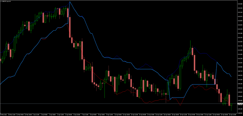 RSI_stop5reverse.png