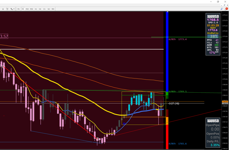 Gann.png