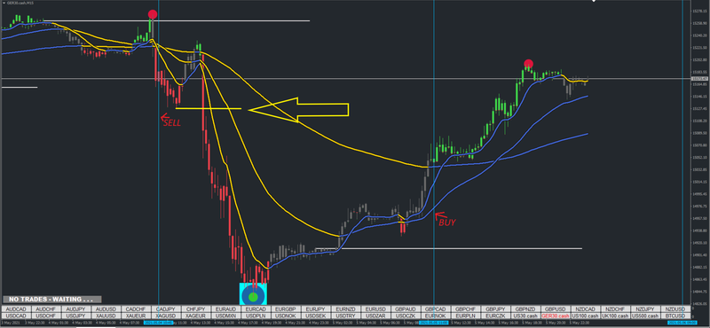 Breakout sell.png