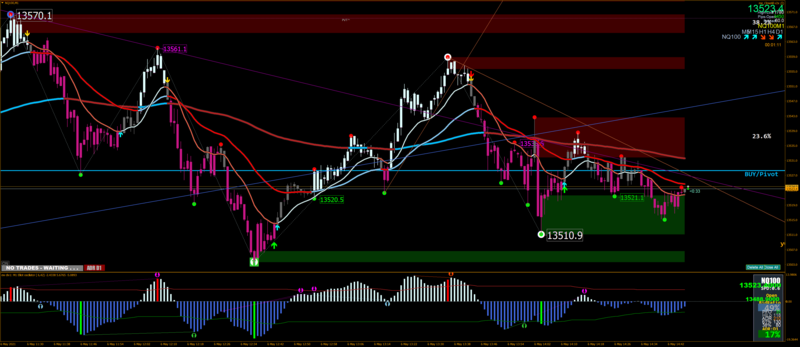 NQ100M1.png