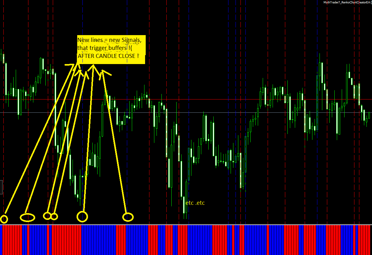 Mt4 Indicator Requests And Ideas Page 1279