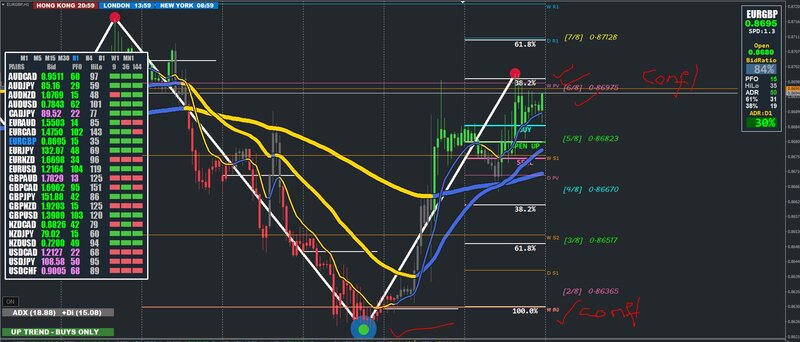 eurgbp.JPG