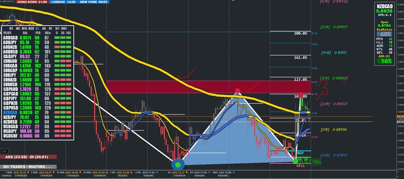 NZDCAD.JPG