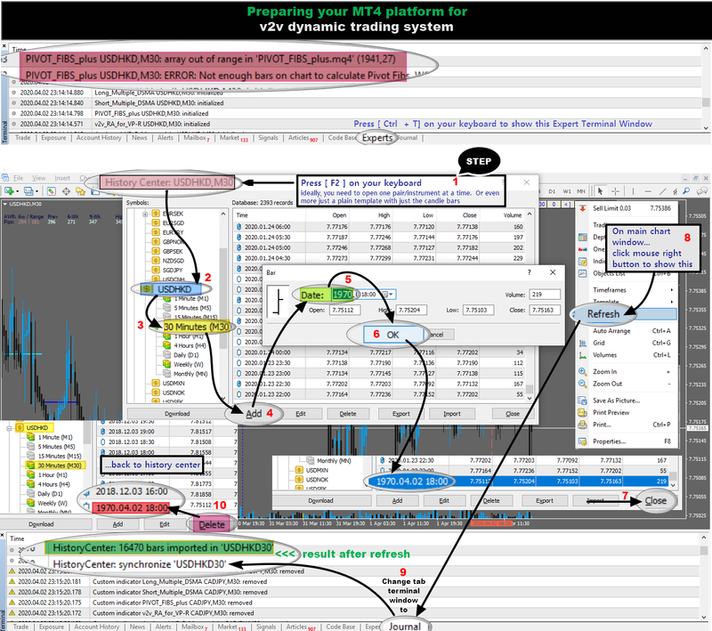 v2v_dynamic_system_setup_A.png