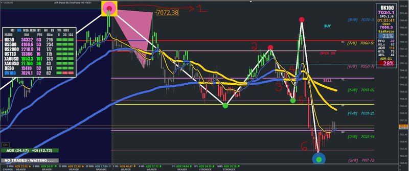 FTSE100.JPG