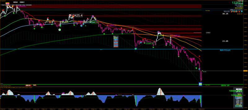 NQ100M1.png