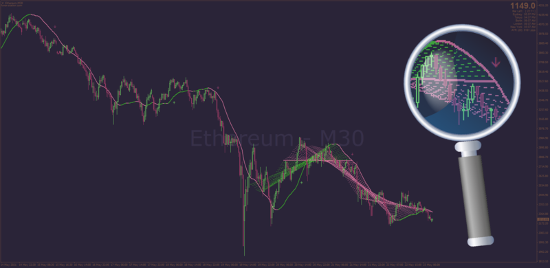 Linear Regression Sketcher with Arrows + Alerts for MT4.png