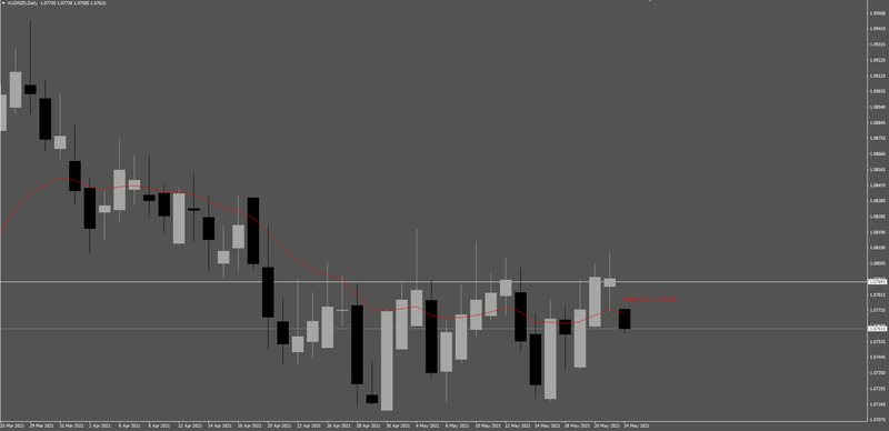 MA price.png