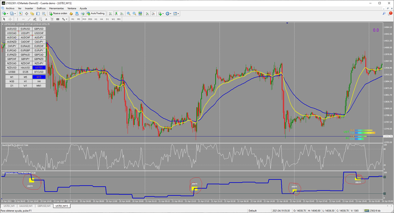 stochastic.png