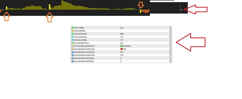 CCI_Woodies_Lnx_v6.01 --- explanation for arrows on chart - snapshot pic.jpg