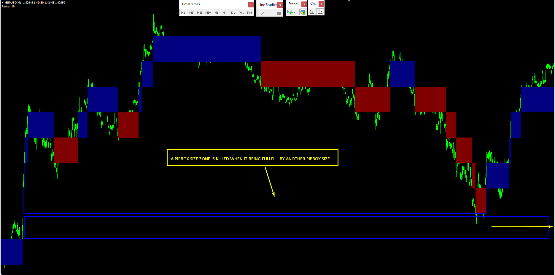 Mt4 Indicator Requests And Ideas Page 1296