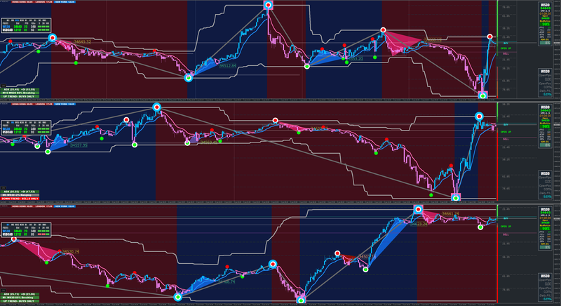 DOW 15,5,1 setup.png