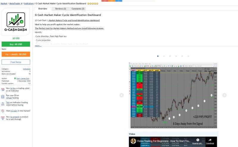 G Cash Market Maker Cycle Identification Dashboard .jpg