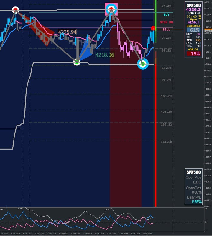 sp500 dash.jpg