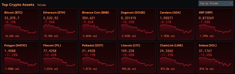 Top-crypto-assets-by-volume-June-8-2021.jpg