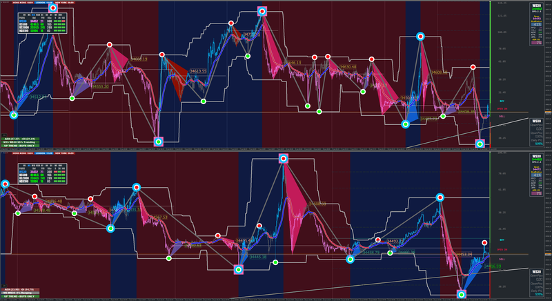 WS30 M15 + M5.png