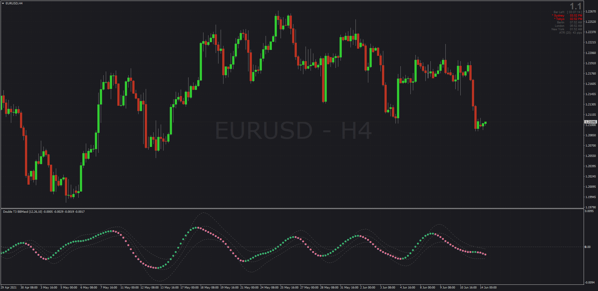 Forex-Station's Daily Download Thread - Page 123