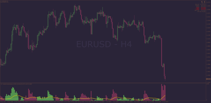 mt4-eurusd-drop.png