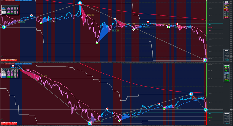 DOW + GOLD.png