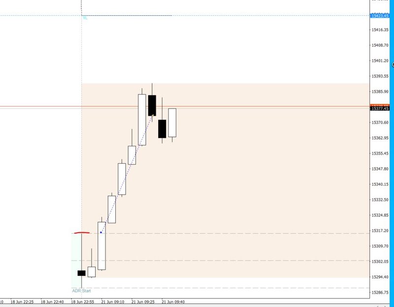 dax trade 1.JPG