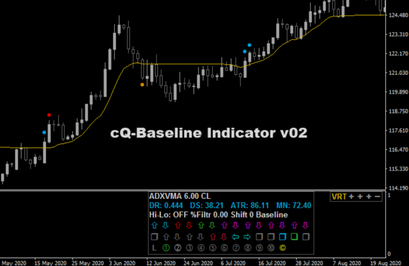 Baseline indicator.png