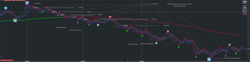 Trade entries BTCUSD 2021-06-26 085307.png
