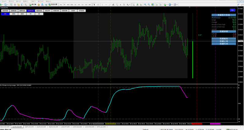 rsi of vhf adaptive averages 2.02.png